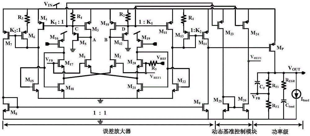 Low dropout linear regulator using super transconductance structure