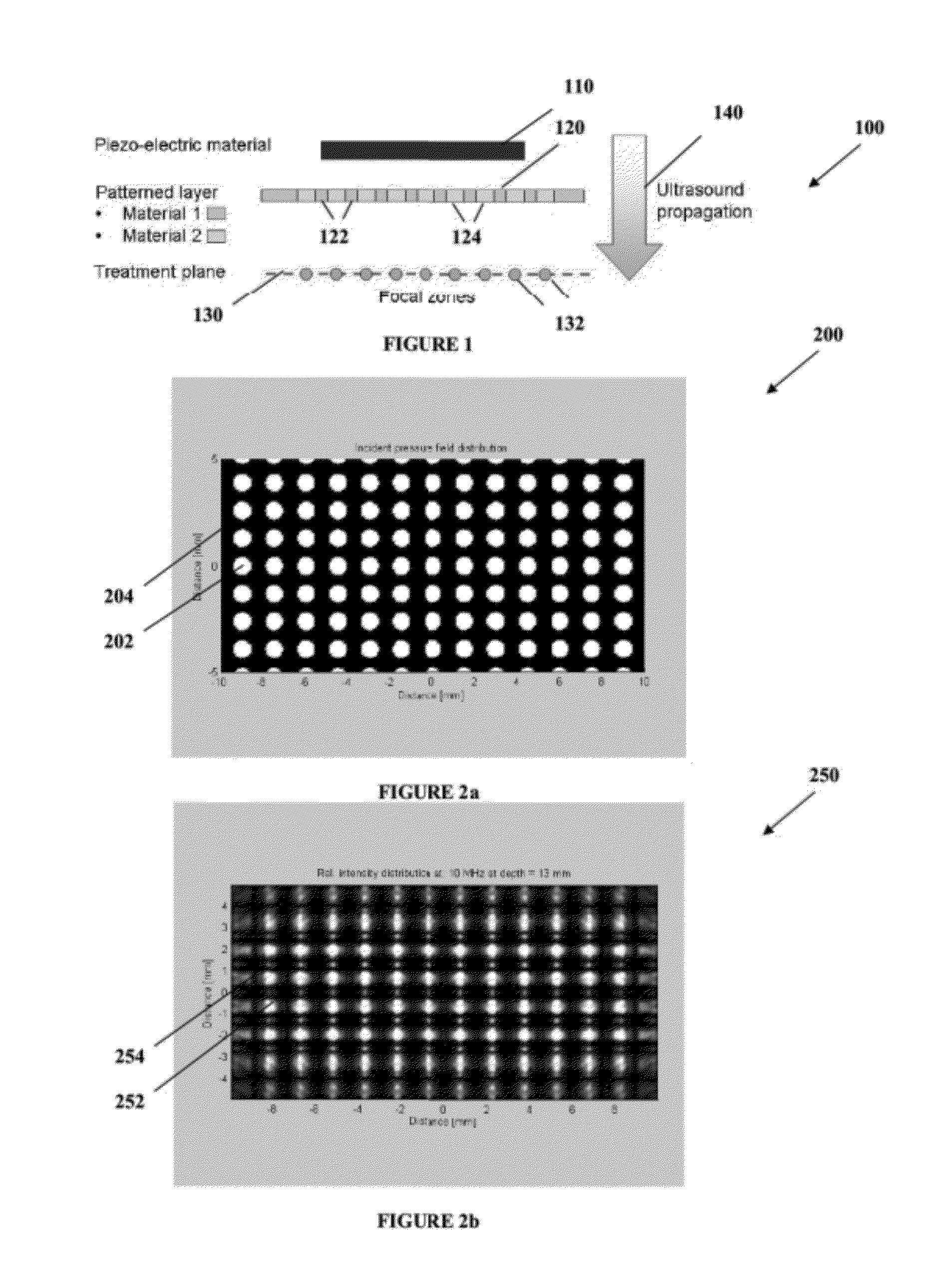 Ultrasonic therapy device with diffractive focusing