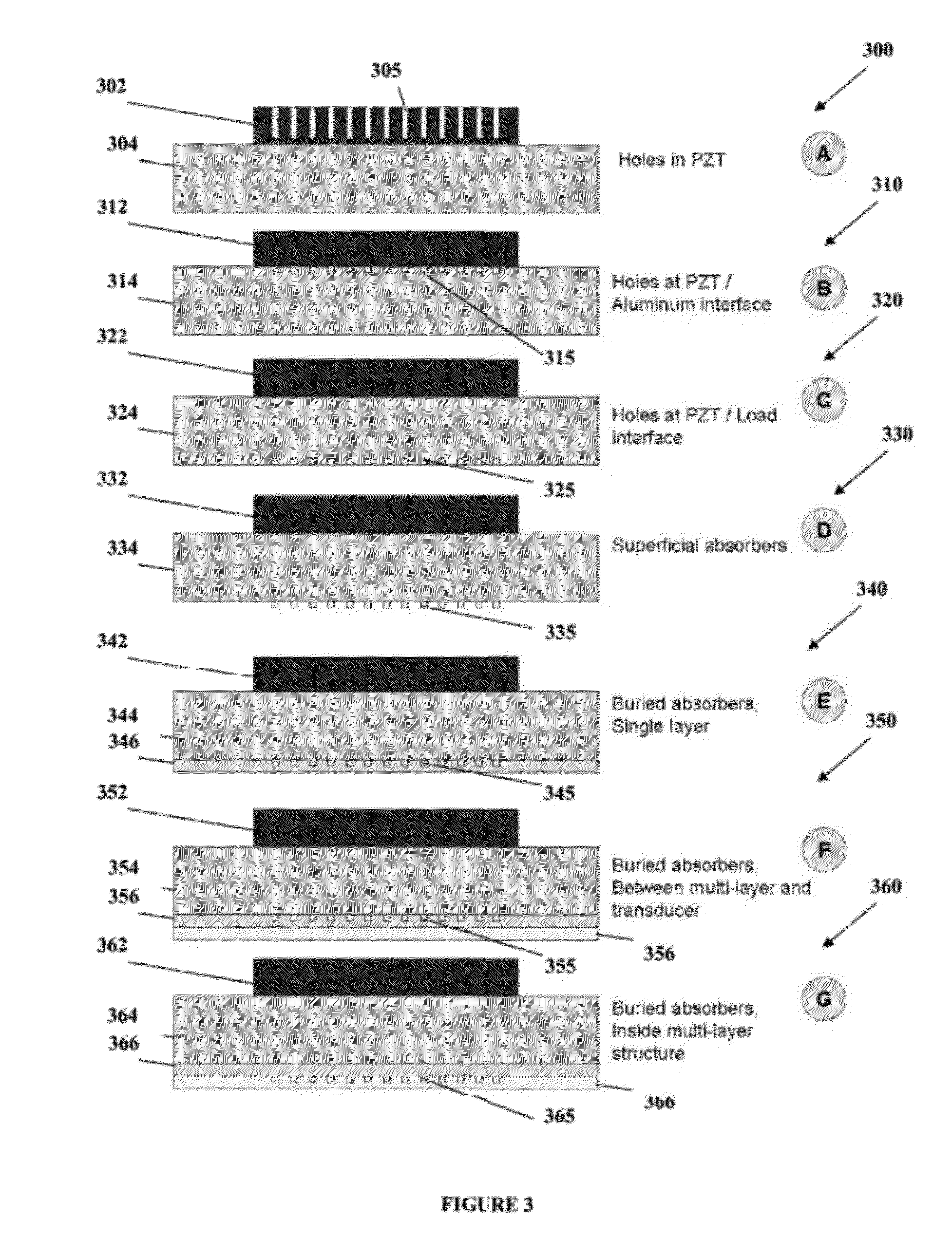 Ultrasonic therapy device with diffractive focusing