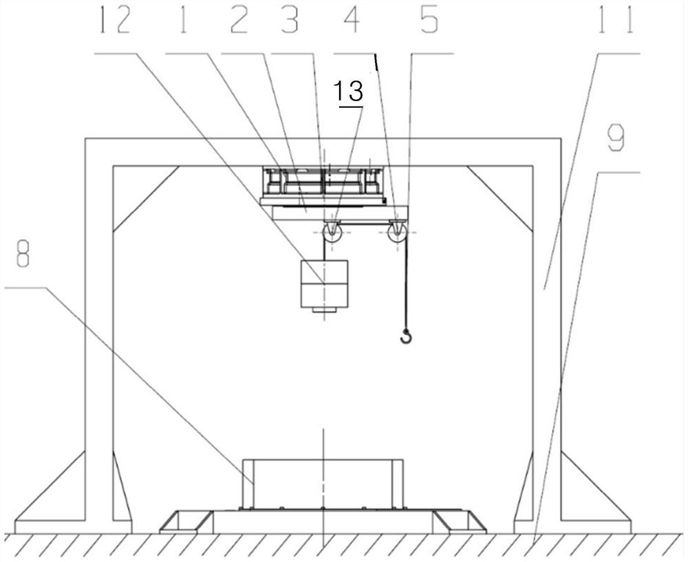 A gravity unloading method and device for ground debugging of eccentric rotating space loads