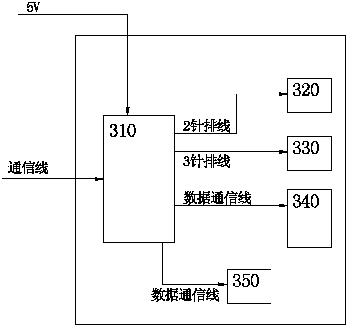 Charge metering system and metering method for charging station