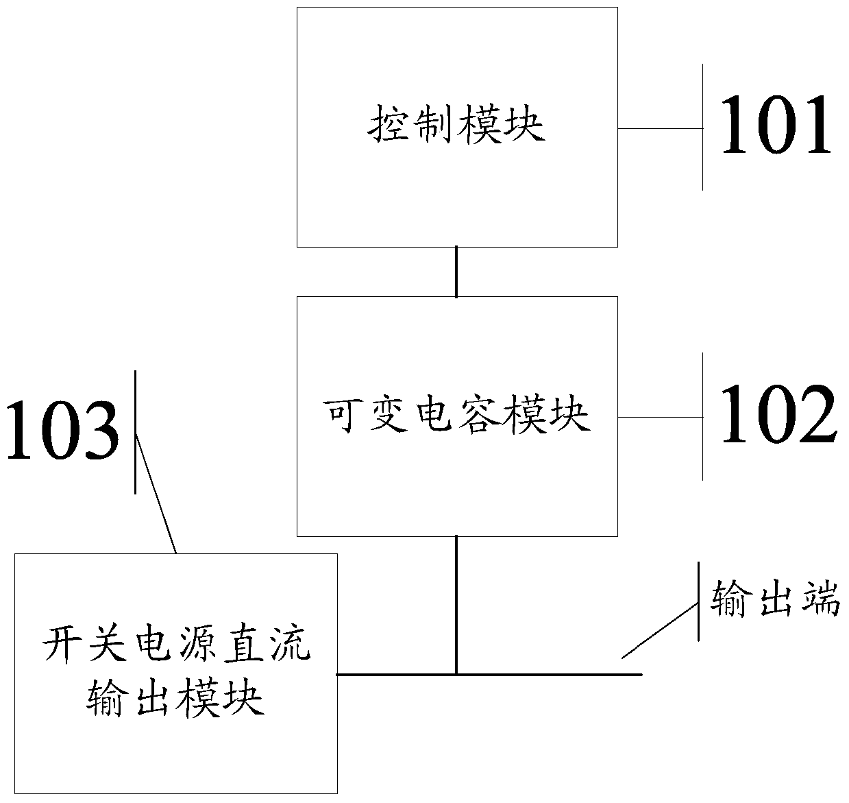 A power supply circuit and electronic equipment