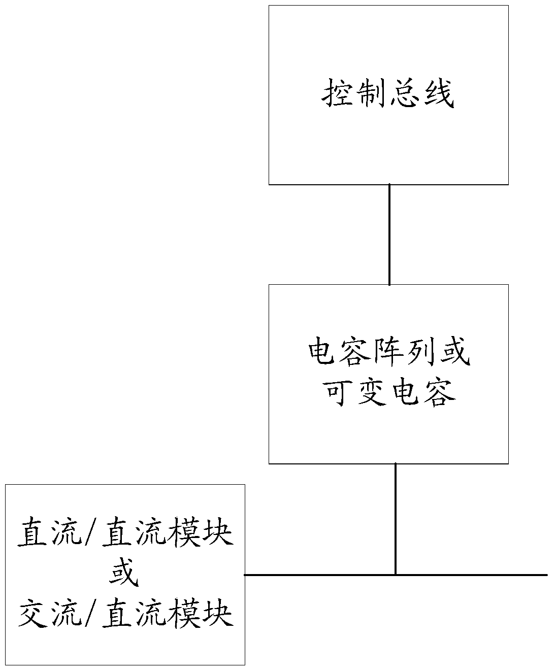 A power supply circuit and electronic equipment