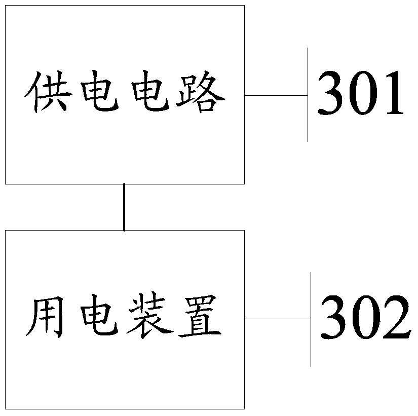 A power supply circuit and electronic equipment