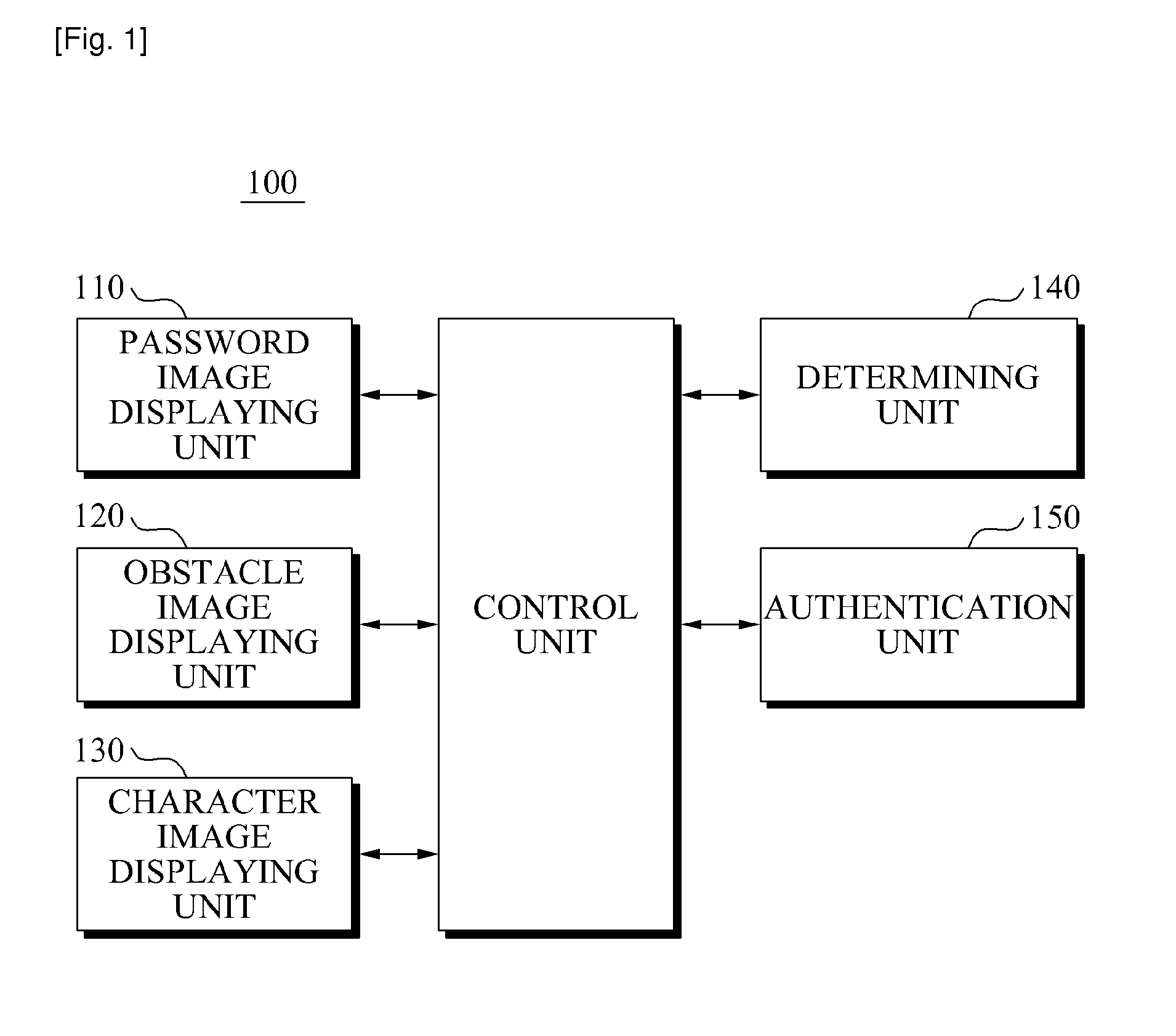 Apparatus and Method for Inputting Password Using Game