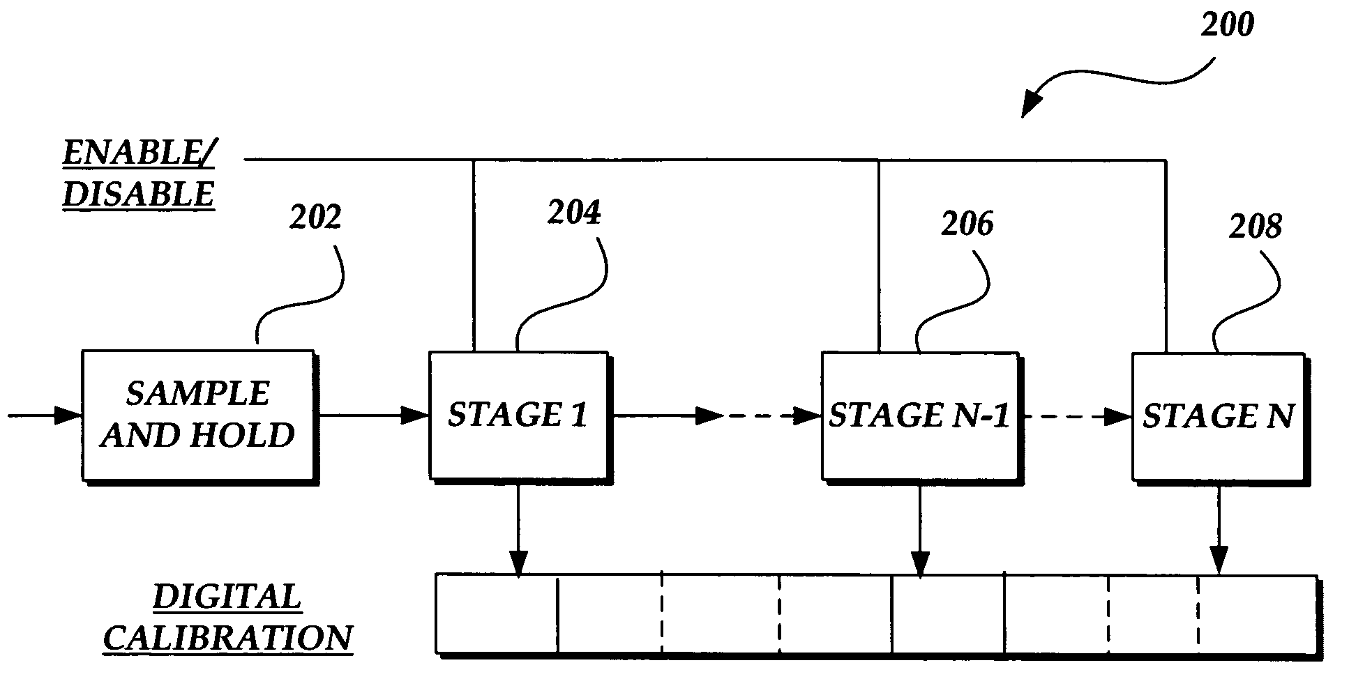 Pipelined analog to digital converter that is configurable based on mode and strength of received signal