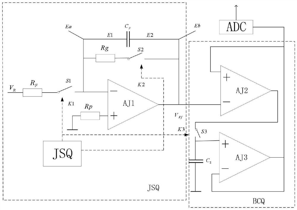 Capacitive wind direction measuring device