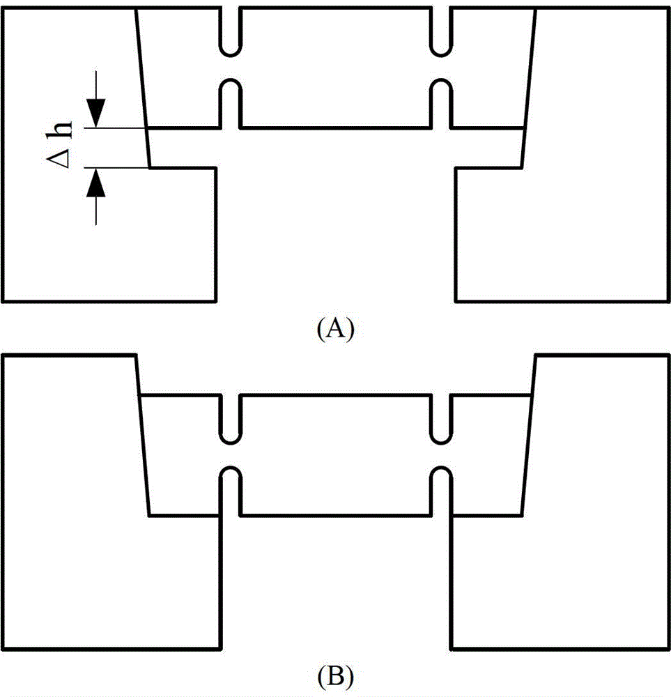 Step-loading plate compression, shearing and testing device