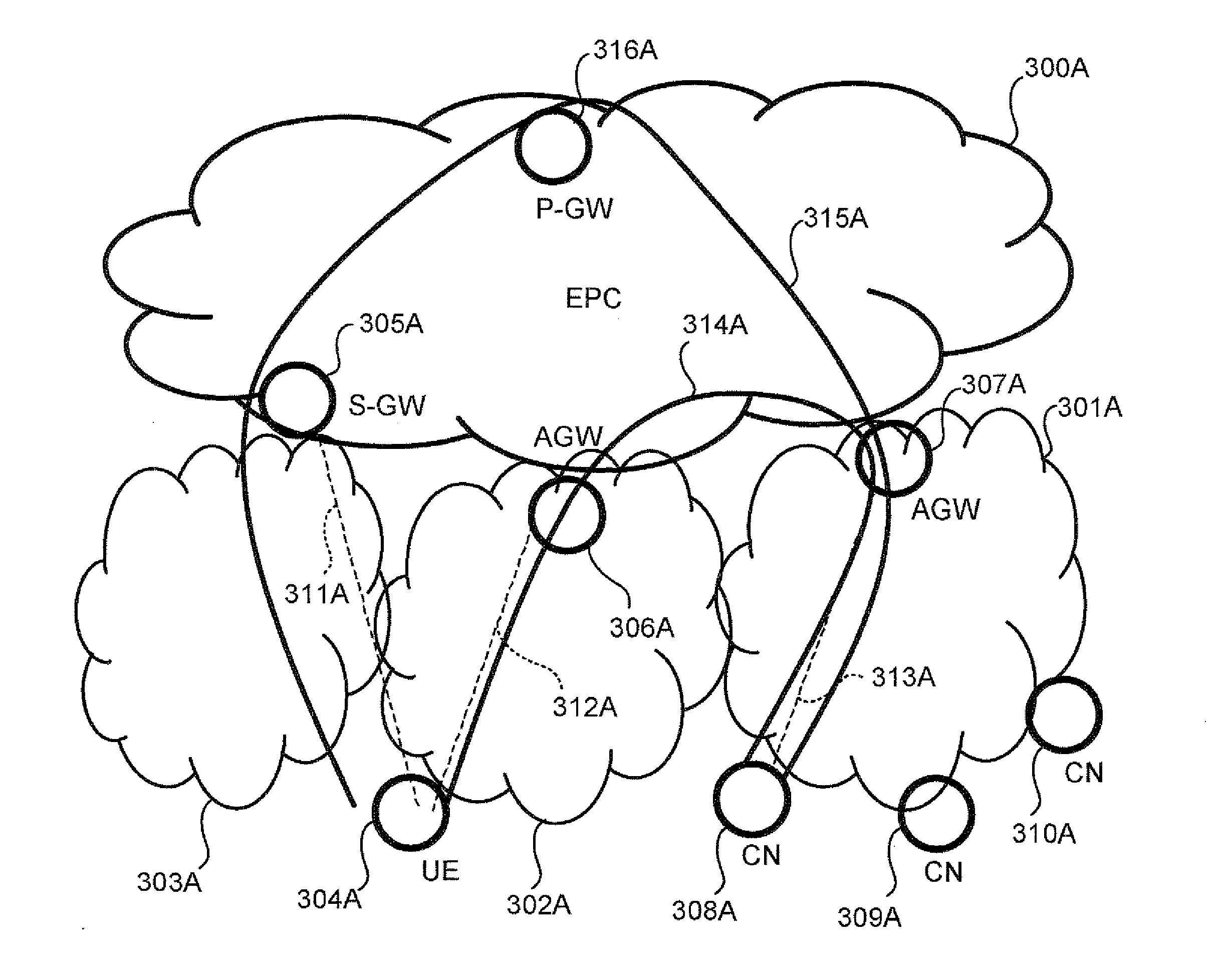 Communication system, mobile terminal, network node, and base station apparatus