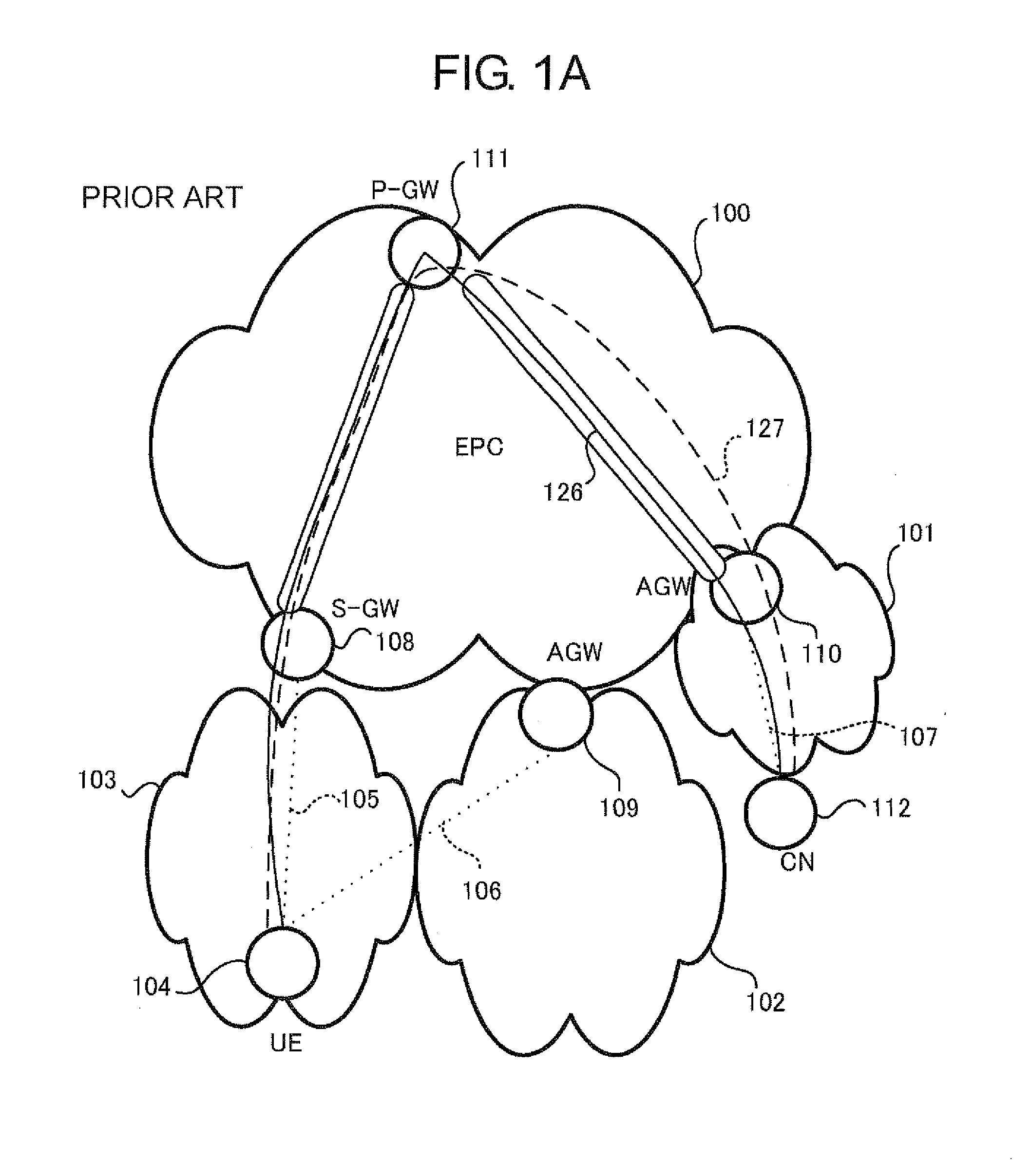 Communication system, mobile terminal, network node, and base station apparatus