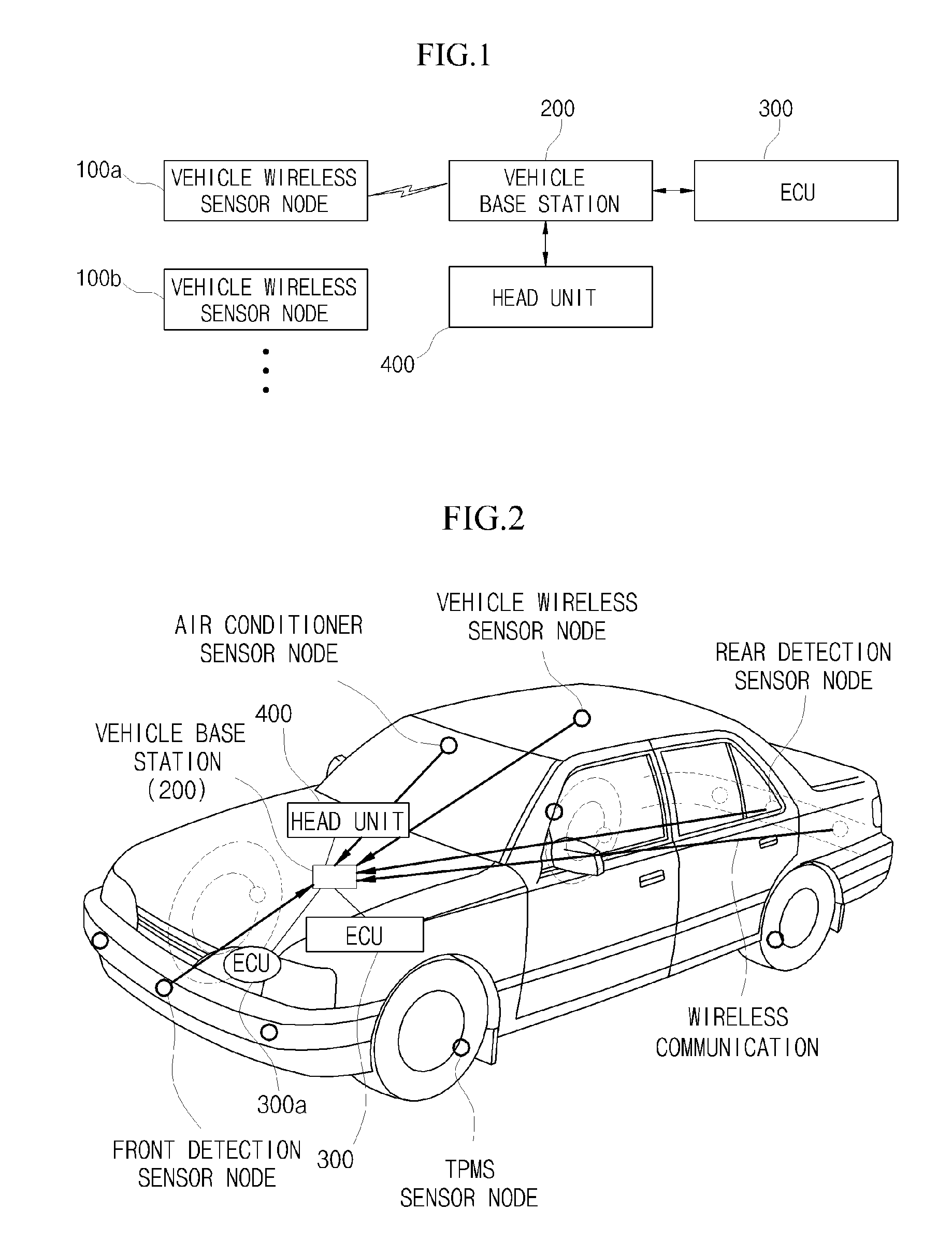 Vehicle wireless sensor network system and operating method thereof