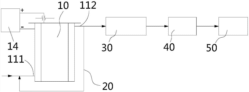 Electric flocculation wastewater treatment system