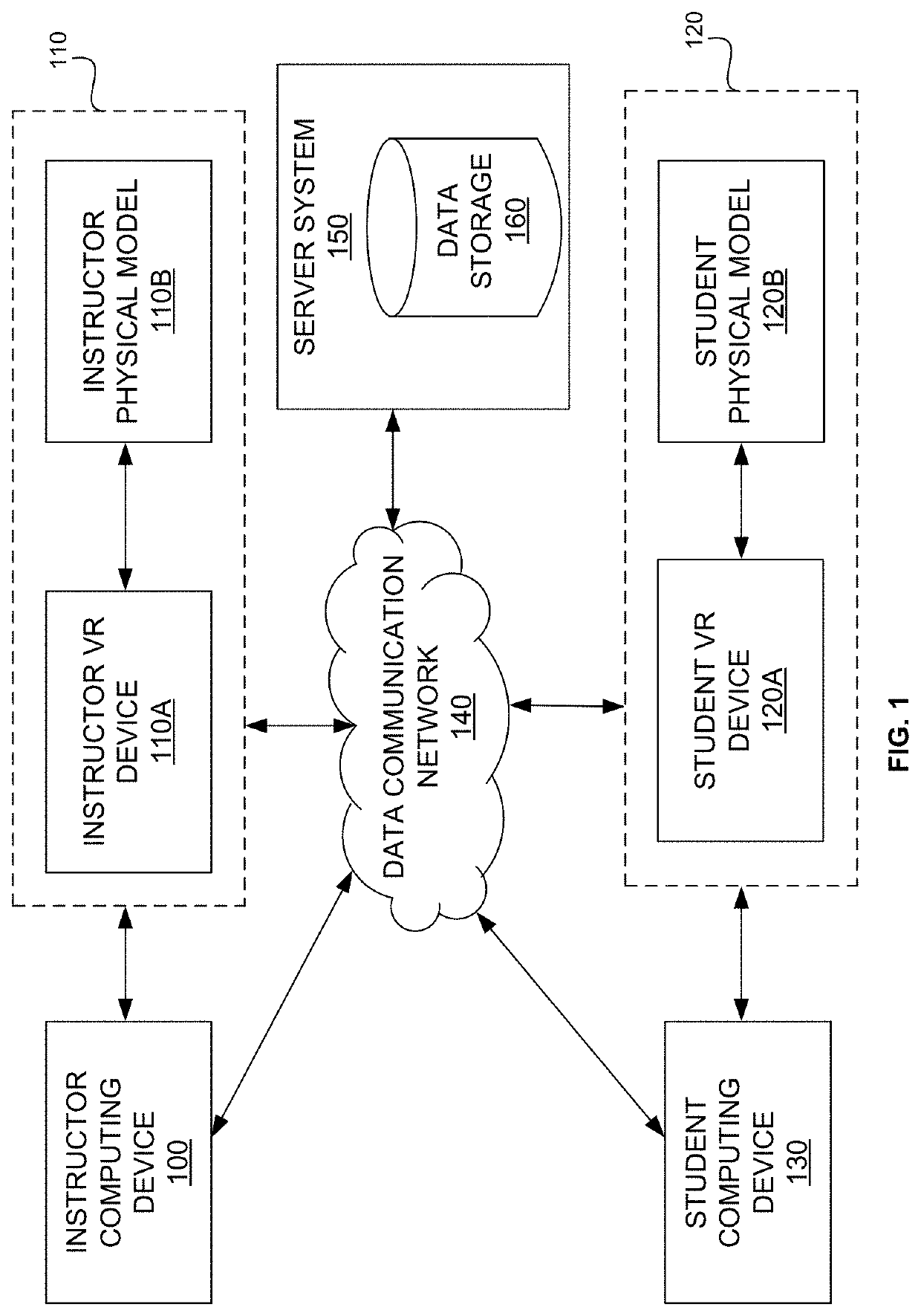 Providing training and assessment of physiatrics and cosmetics processes on a physical model having tactile sensors, using a virtual reality device