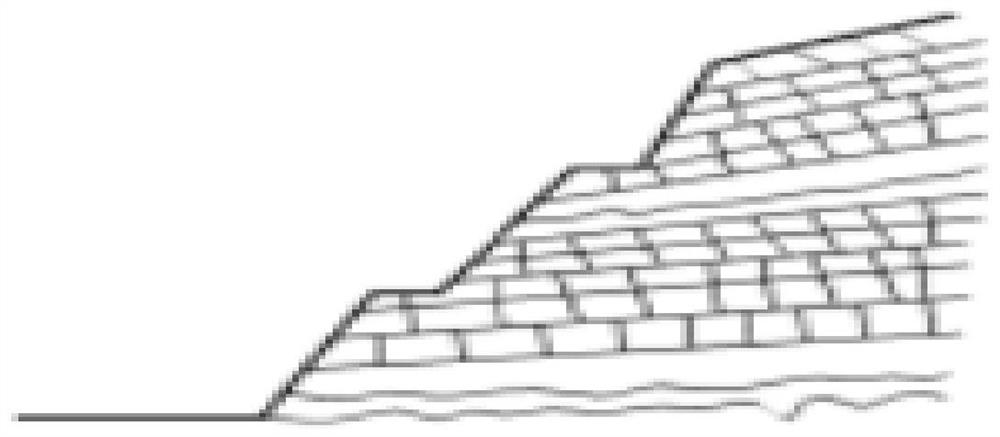 Road slope monitoring network system construction method based on finite difference analysis