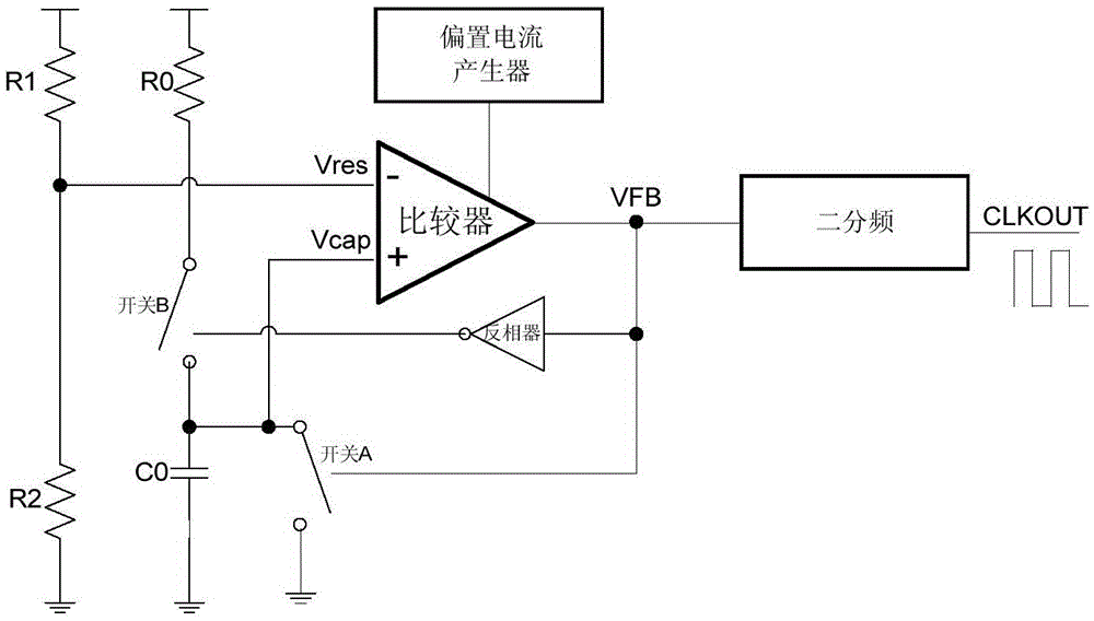 A Low-Cost On-Chip Oscillator