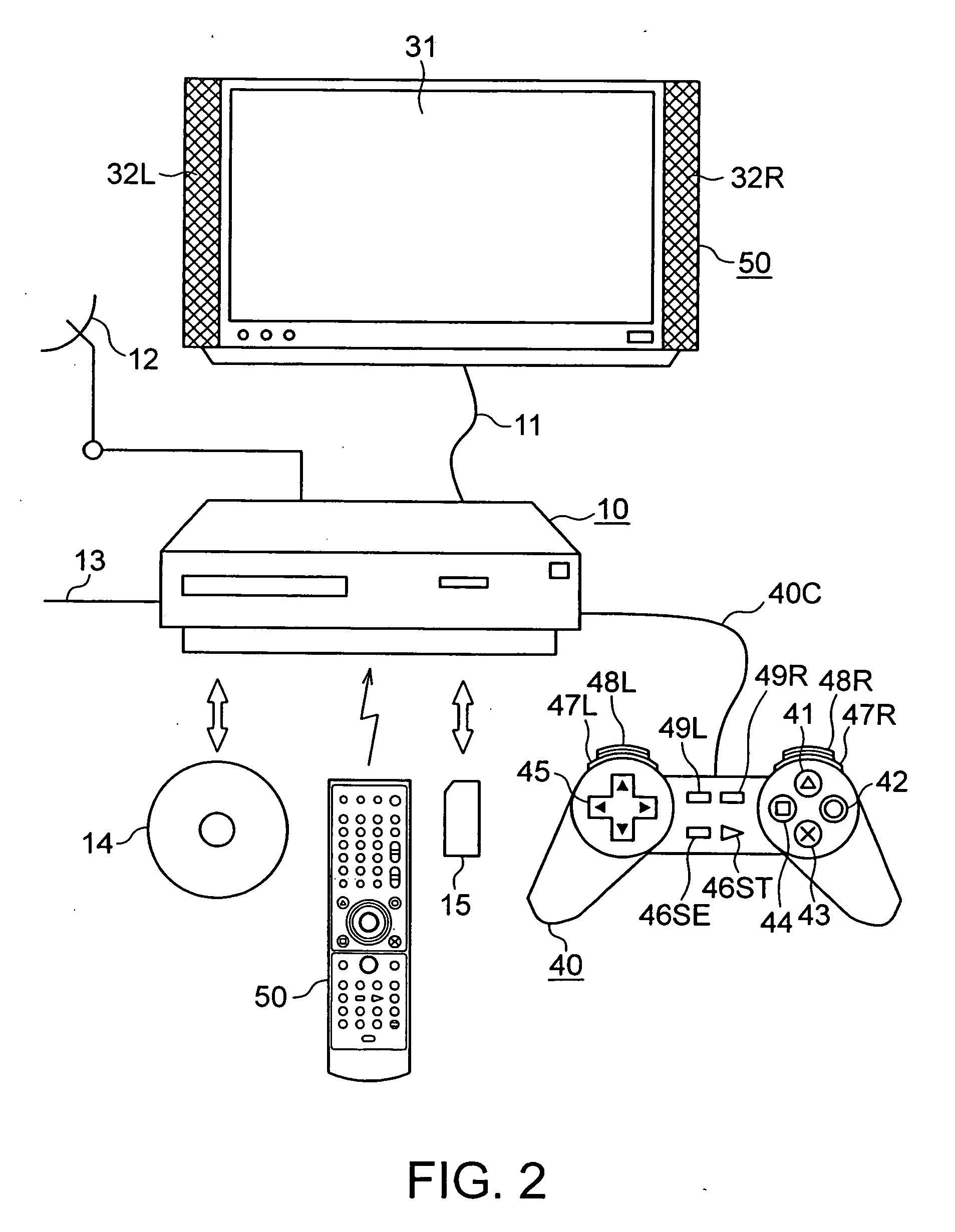 Composite apparatus and method of changing assignment of function of operation button of remote controller of decoding device
