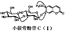 Preparation method and application of coumarin glycoside compounds