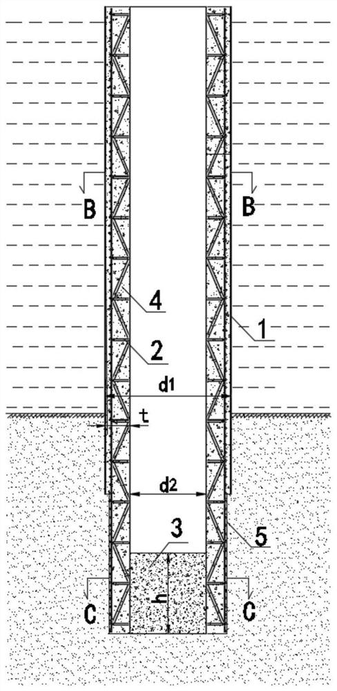 Super-large-diameter steel skeleton concrete pipe pile deep water foundation and construction method