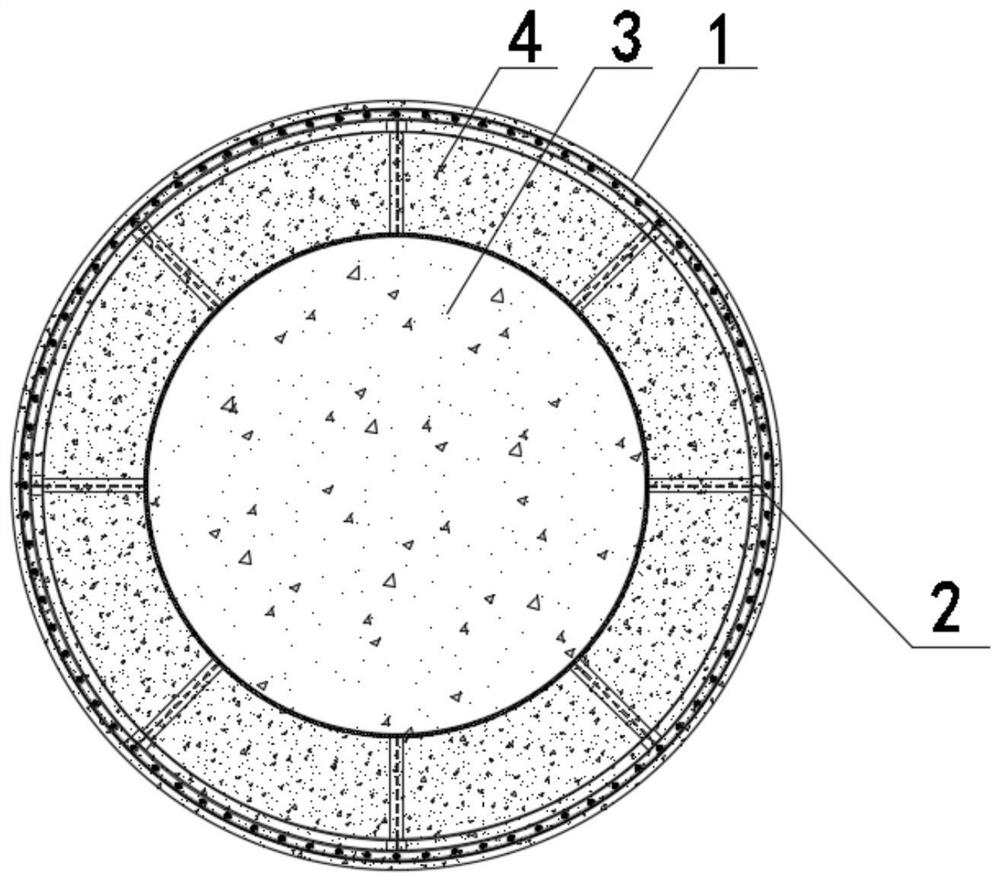 Super-large-diameter steel skeleton concrete pipe pile deep water foundation and construction method