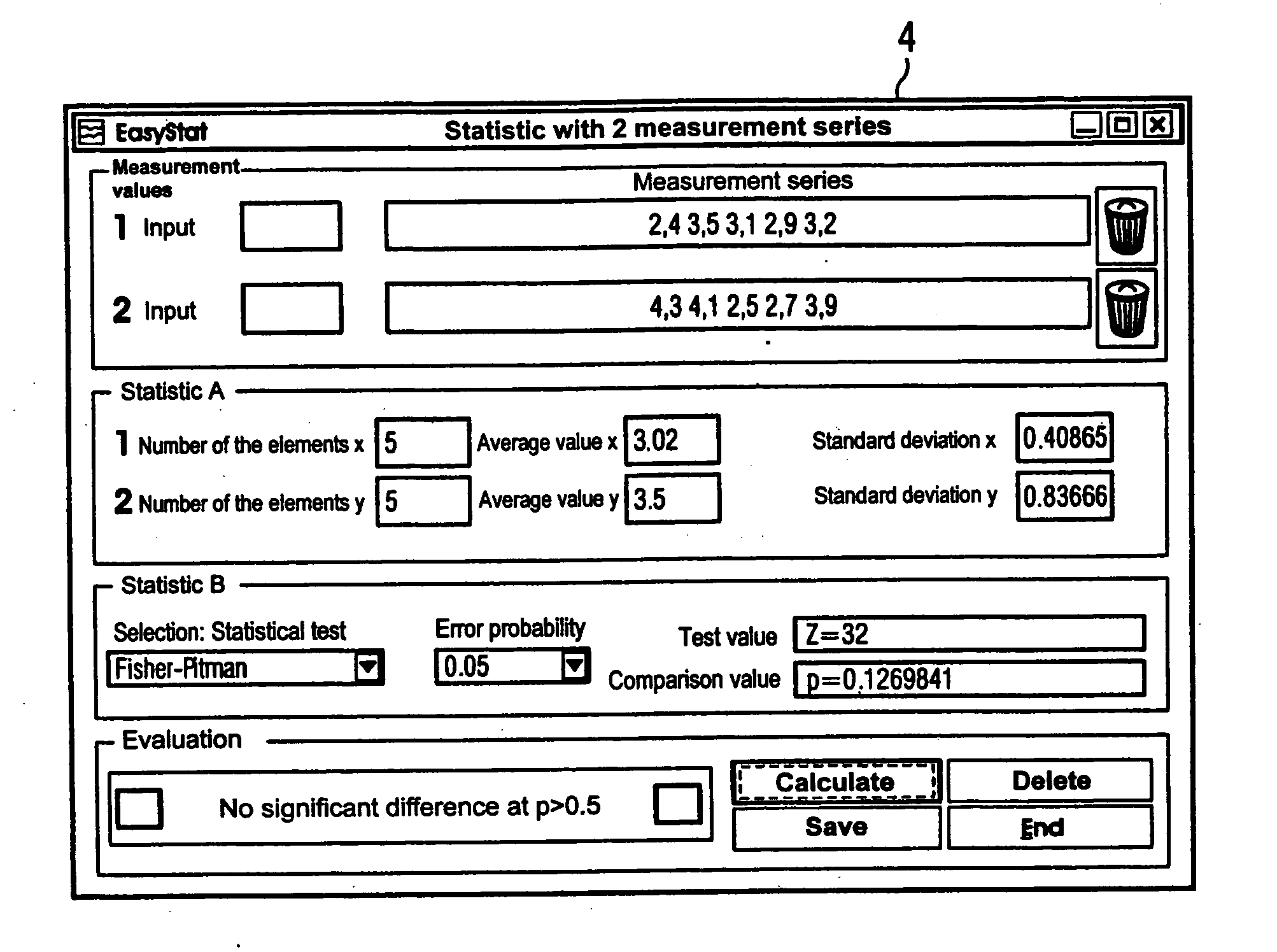 Method, apparatus, system and computer program product for selection of a static evaluation method for an empirical examination of measurement series