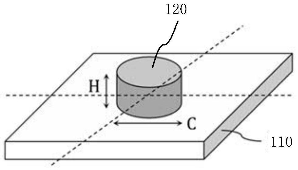 Metasurface optical element, design method and structured light projection module