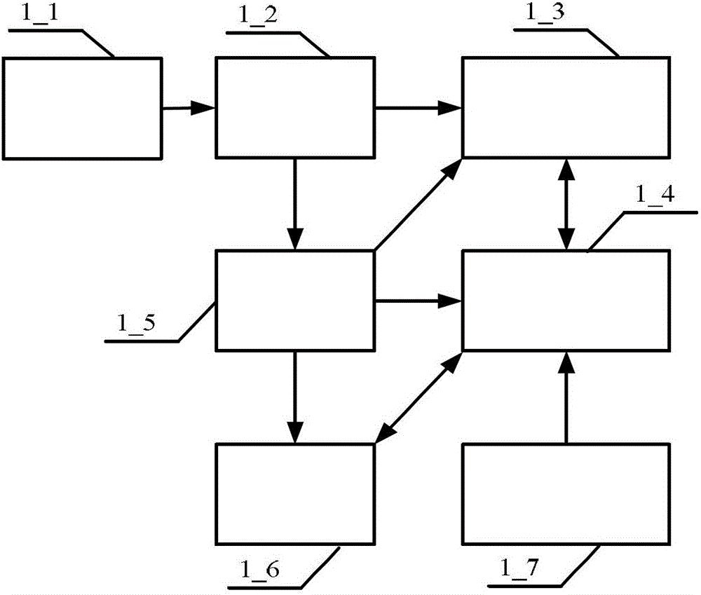 A high-power brushless DC motor driver for deep-sea long-distance hybrid transmission