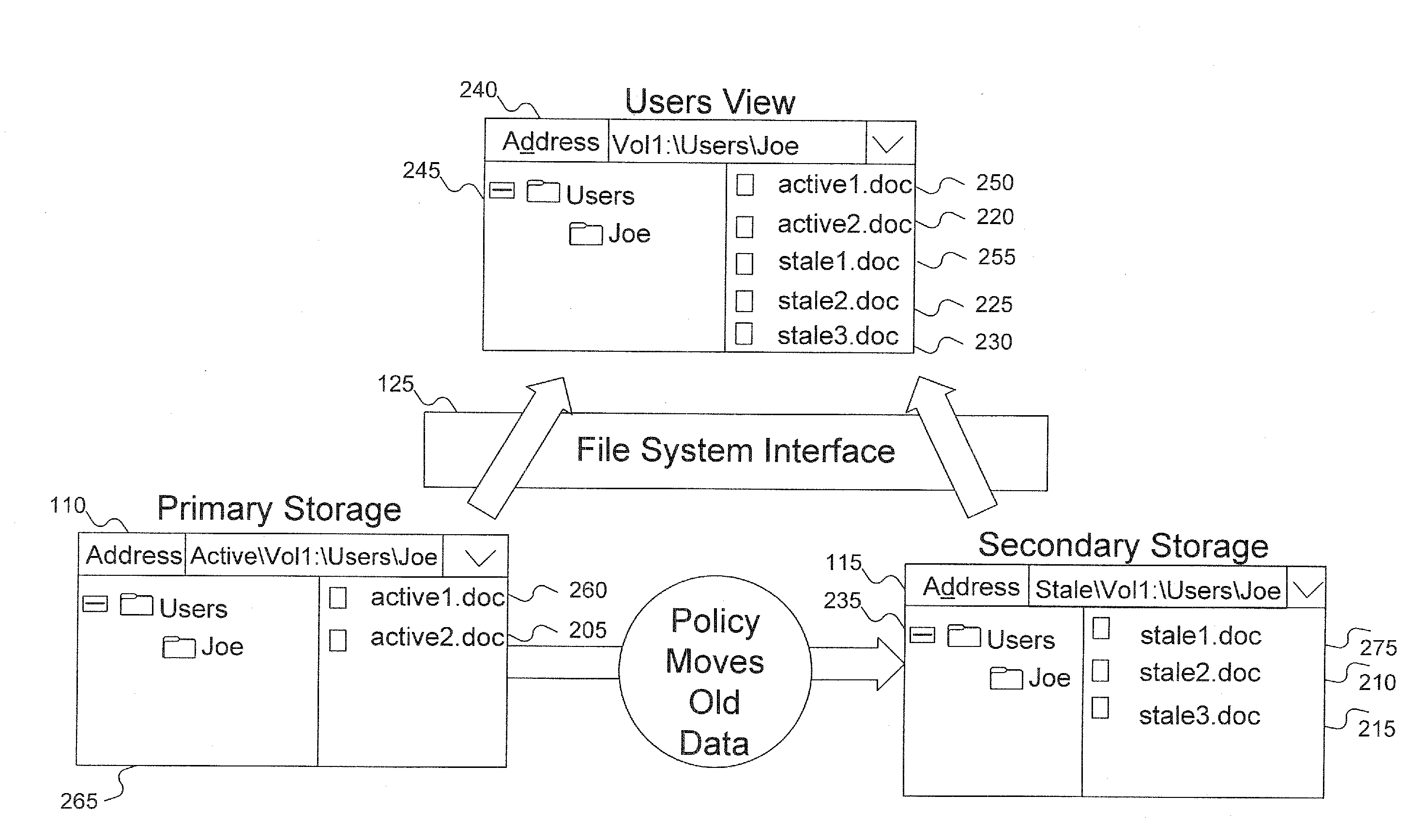 System and method for hierarchical storage management using shadow volumes