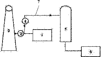 Phenol sodium salt treatment method and device