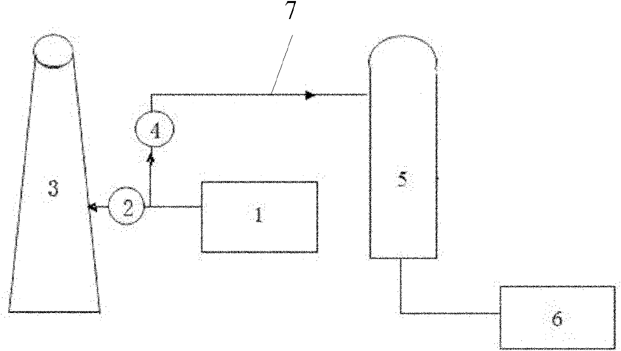 Phenol sodium salt treatment method and device