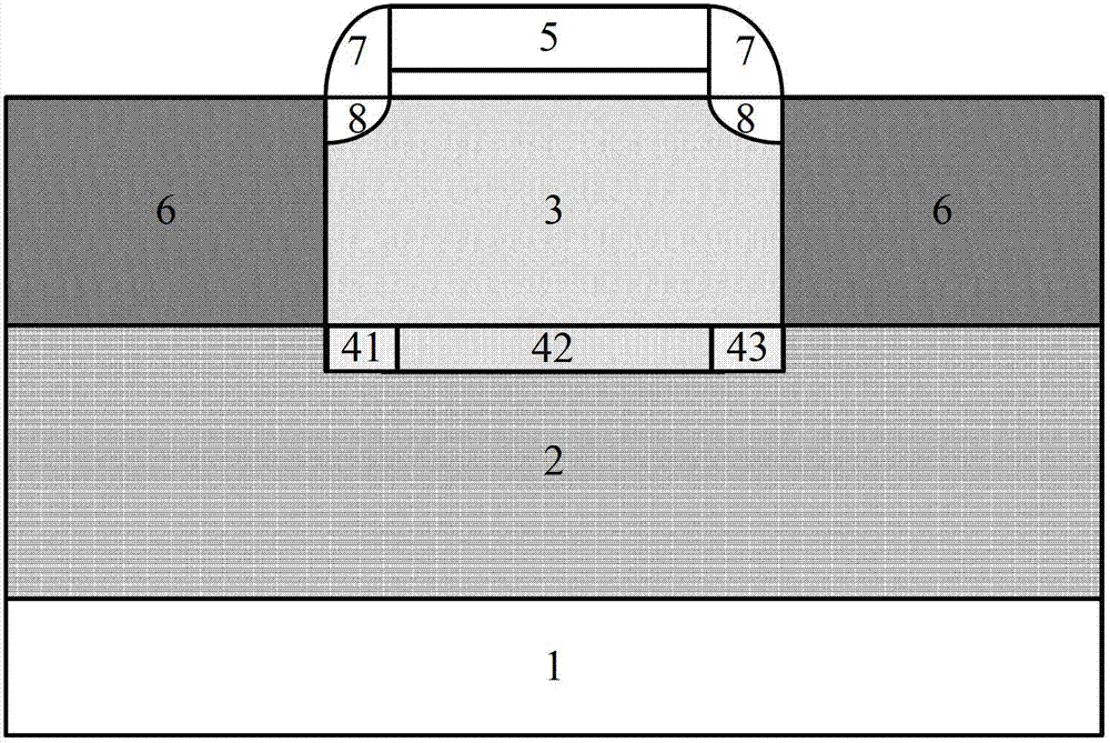 SOI device capable of suppressing back gate leakage current caused by radiation and its preparation method