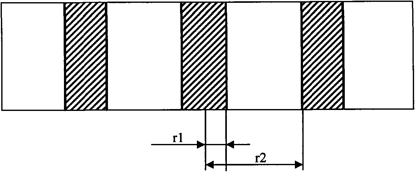 Columnar capacitor, stacking-type coaxial columnar capacitor and preparation method thereof
