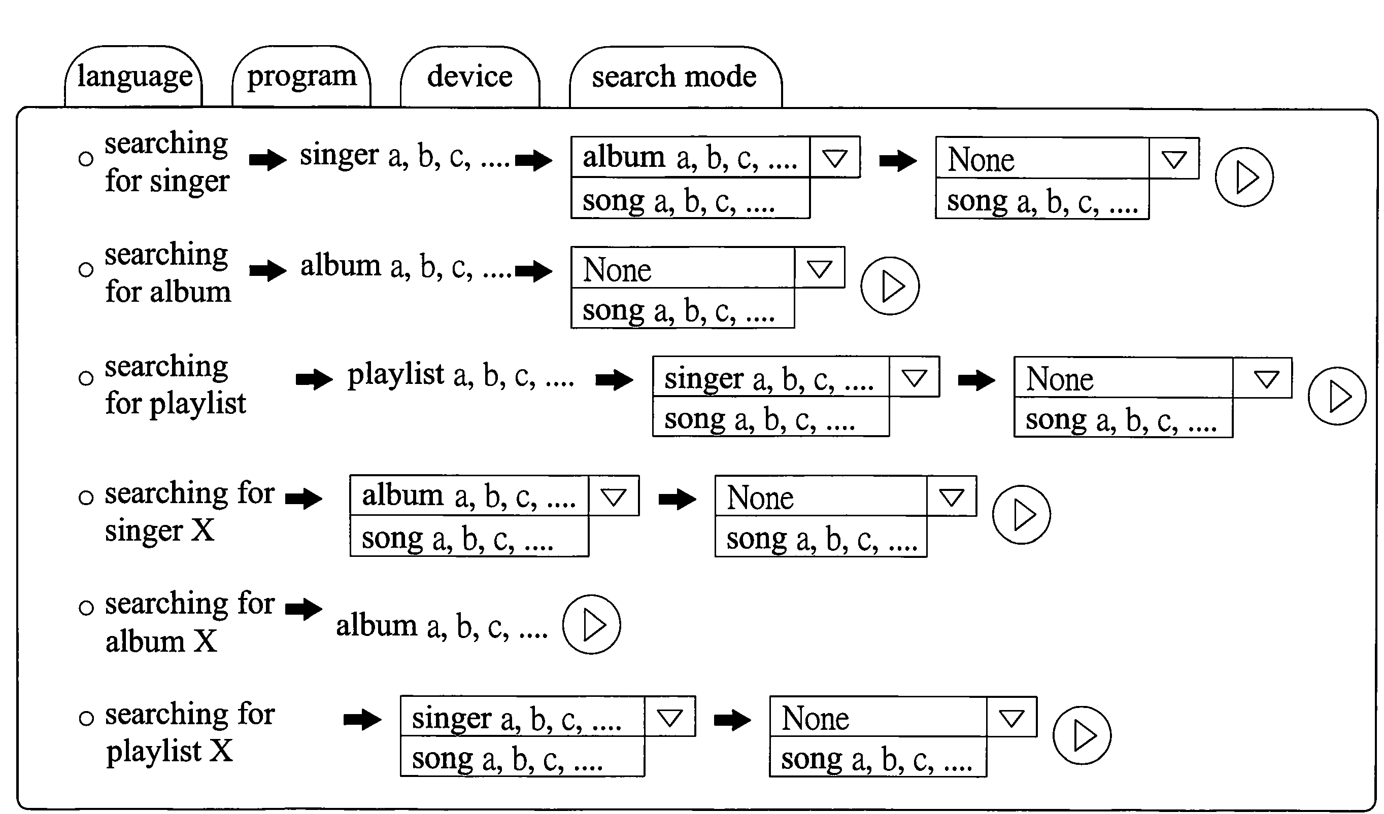Method for song searching by voice
