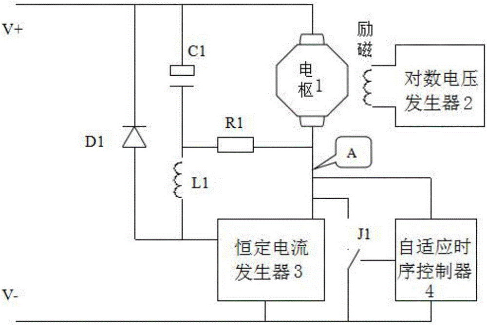 Starting system of extra-large power DC amplitude-voltage motor