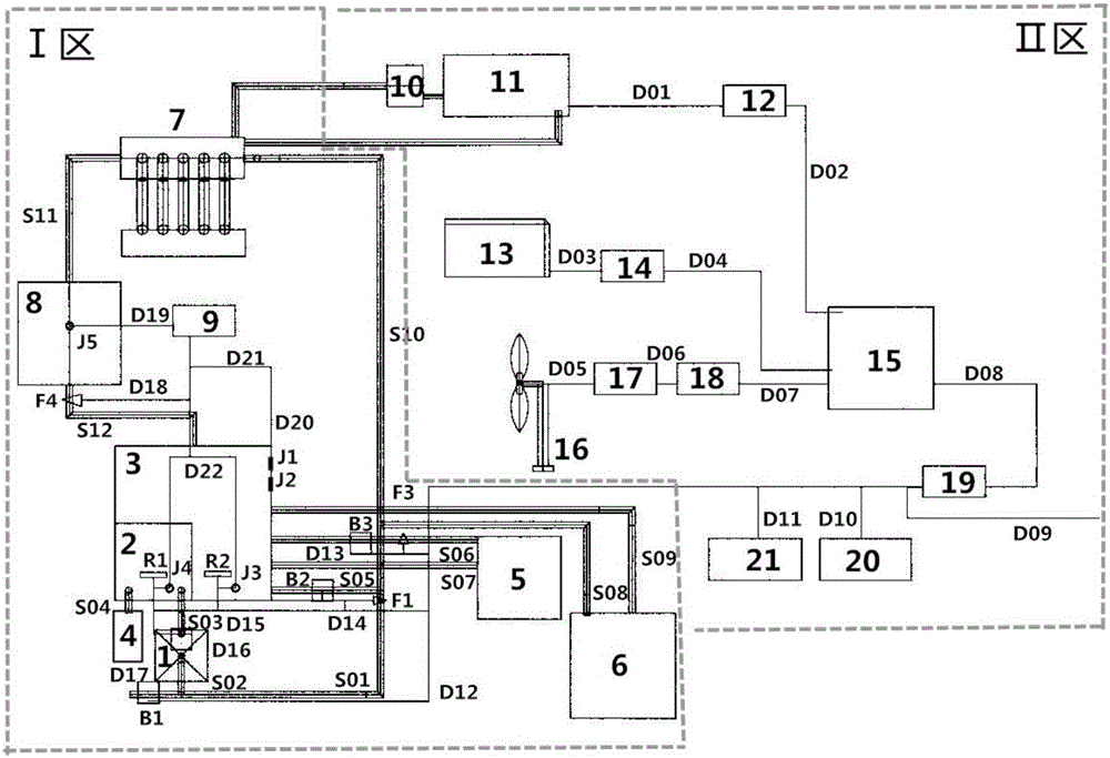 Wind-solar complementary heat and electricity collection, storage, supply and multistage utilization combination system