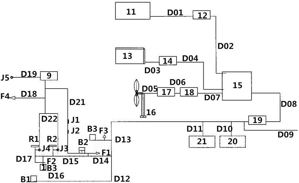 Wind-solar complementary heat and electricity collection, storage, supply and multistage utilization combination system