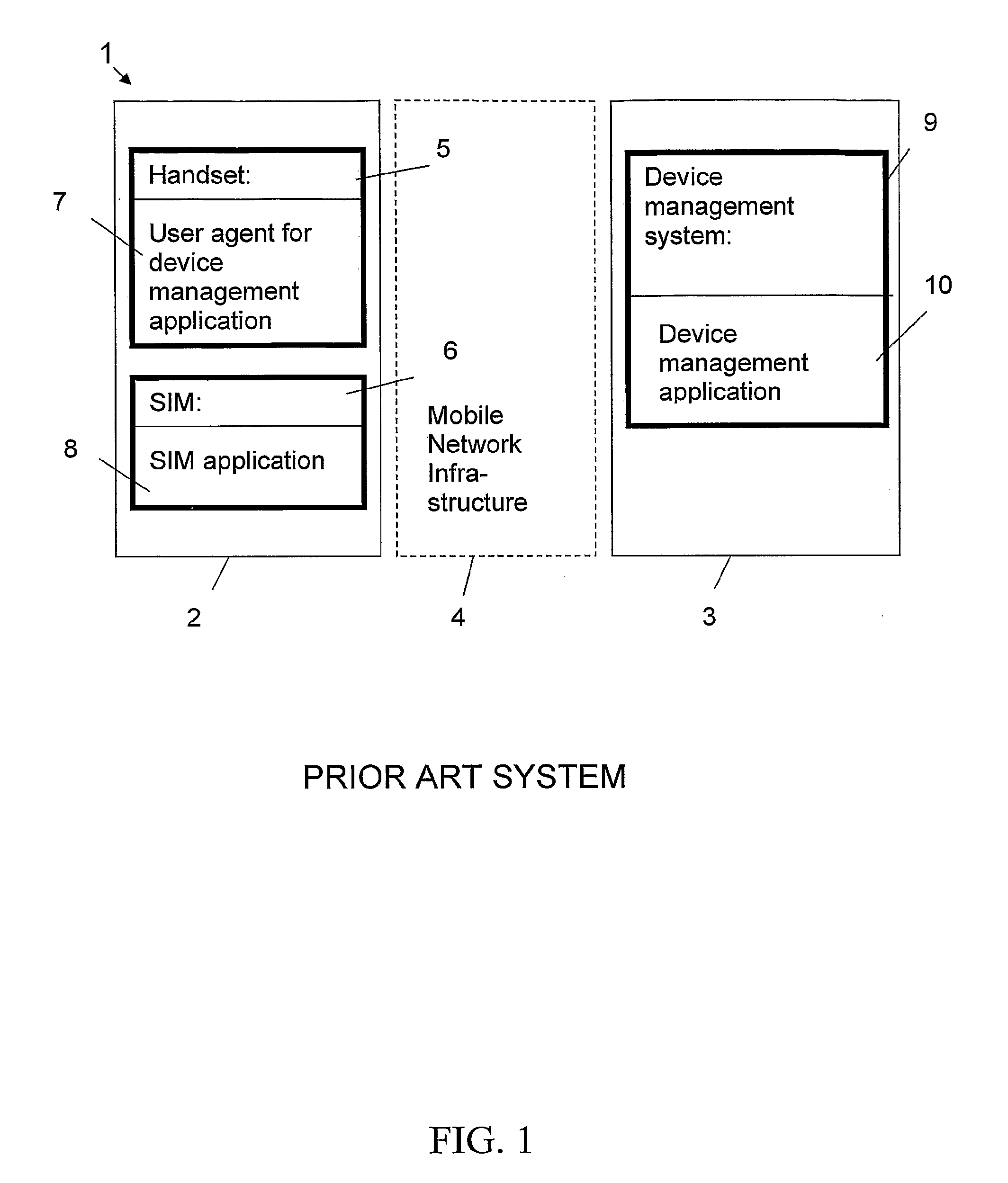 Method and System for Device Discovery
