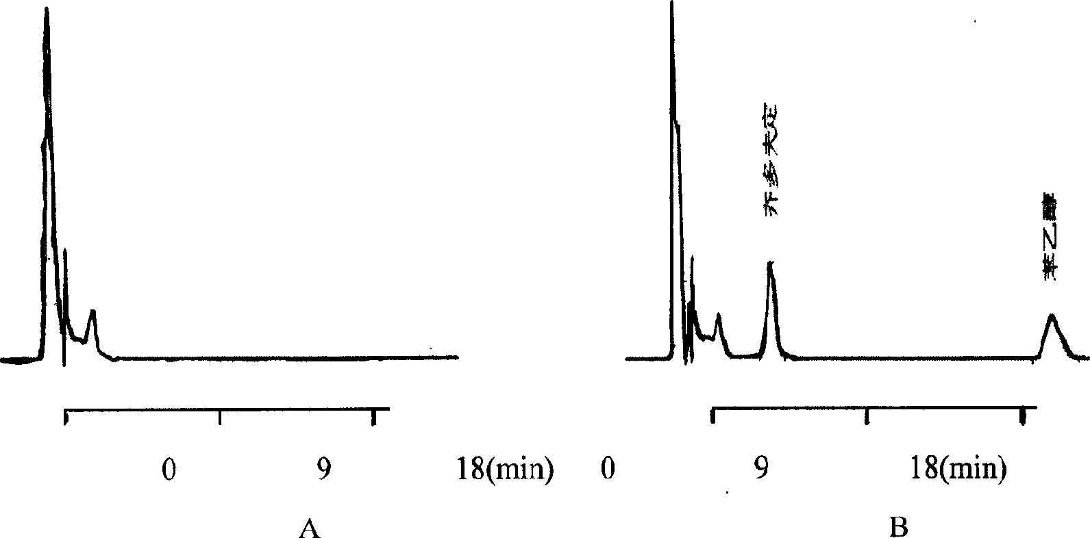 Process for purifying zidovudine palmitate raw materials and preparations thereof