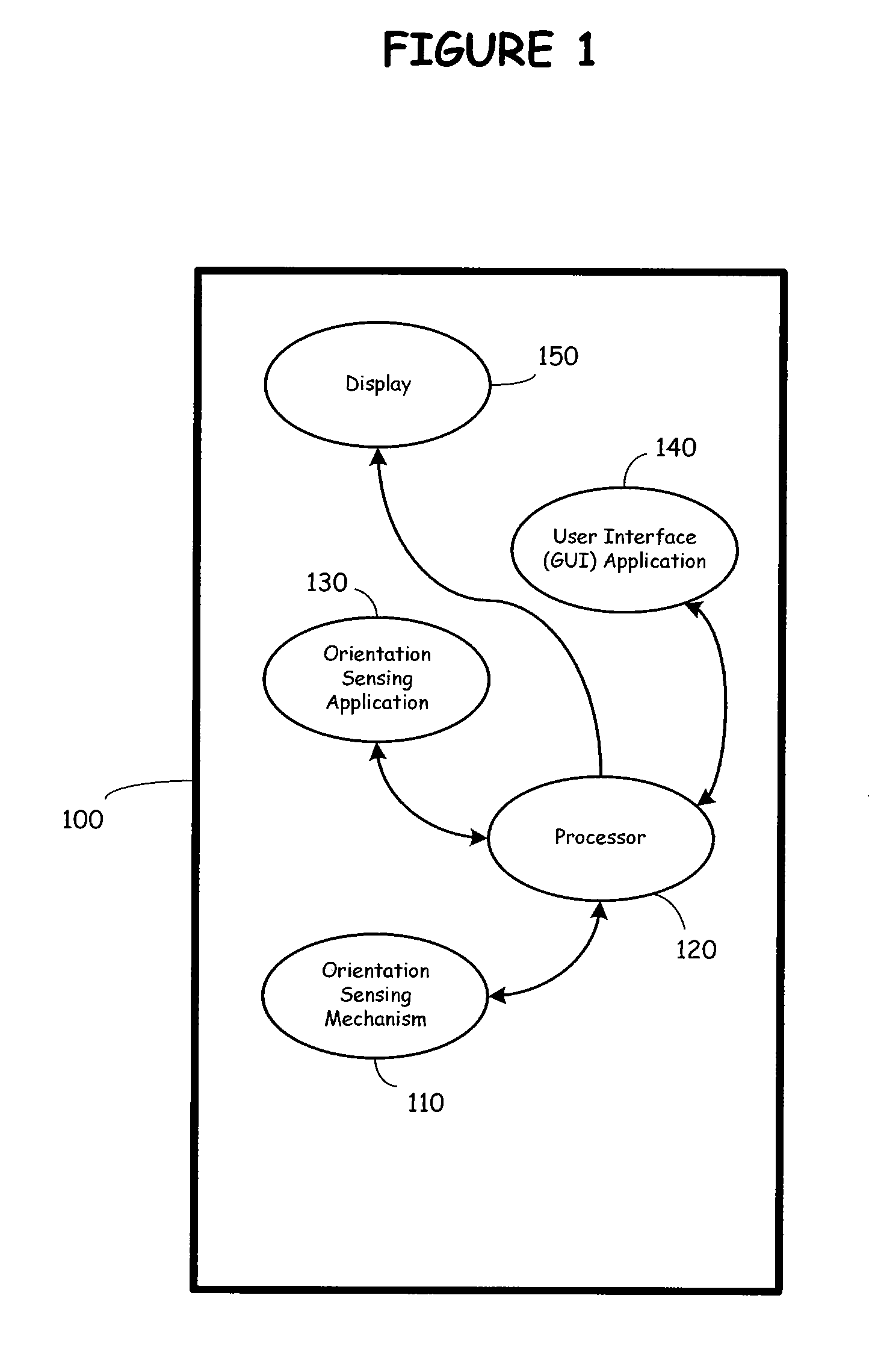 Orientation based multiple mode mechanically vibrated touch screen display