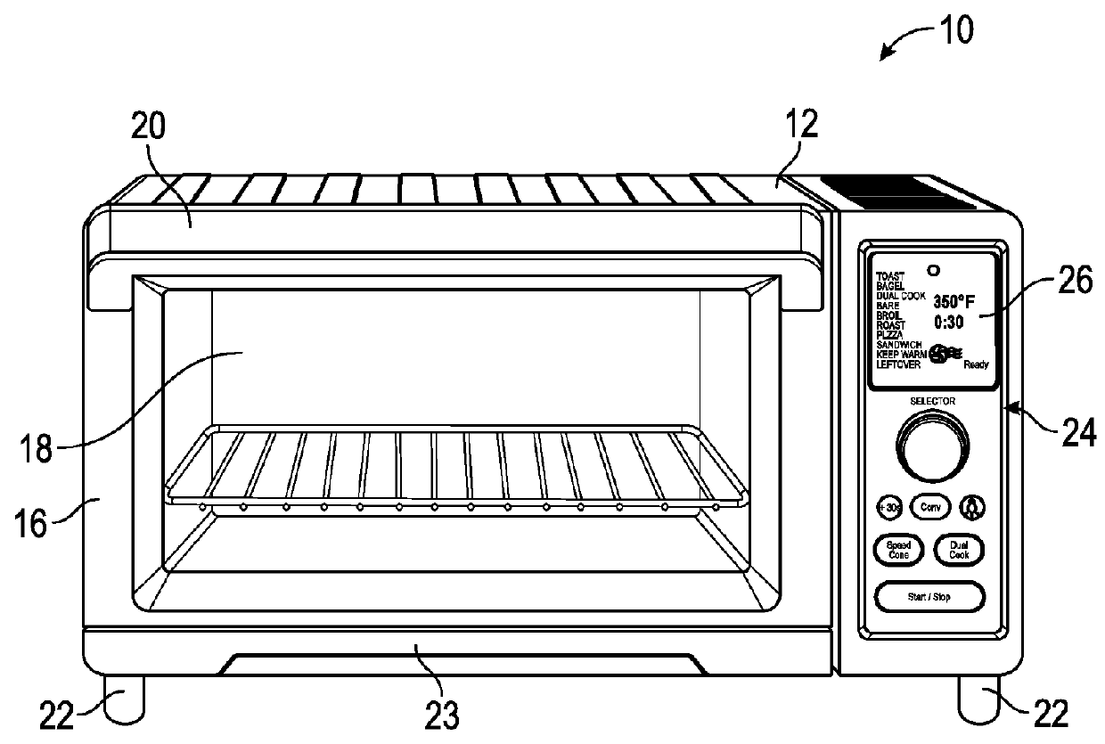 Toaster and convection oven with variable controls