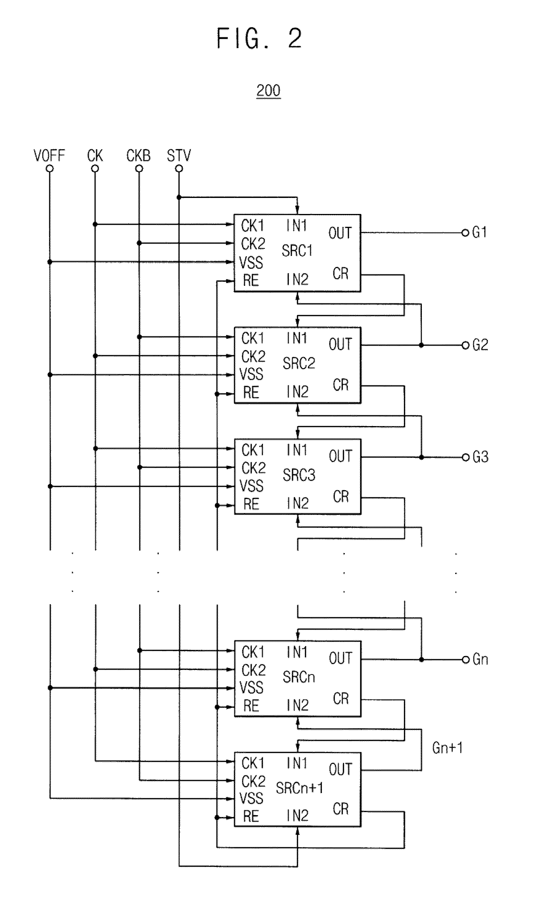 Gate drive circuit having shift register in which plural stages are connected to each other