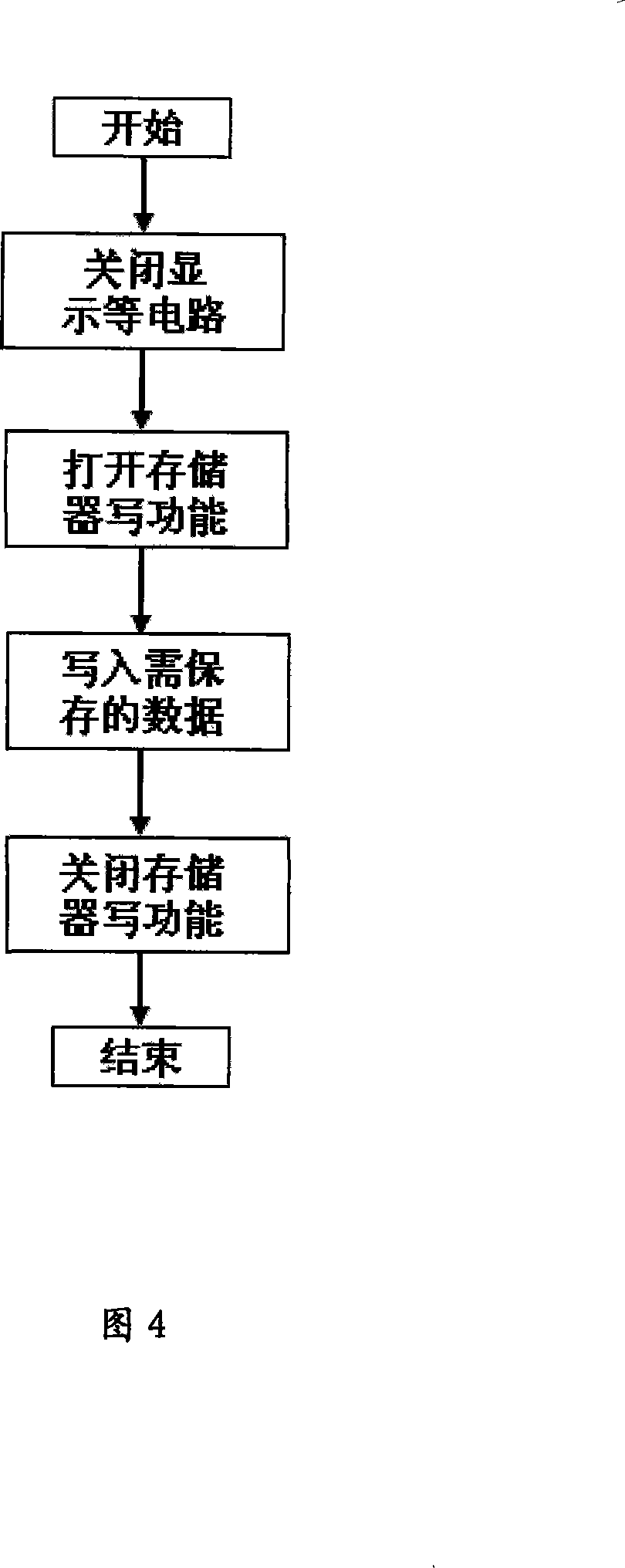 Data protection circuit in singlechip system power off and method thereof