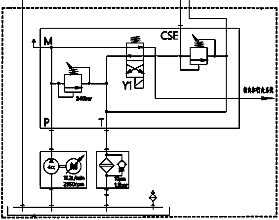 Method of secondary speed reduction of aerial work platform and device adopting the same