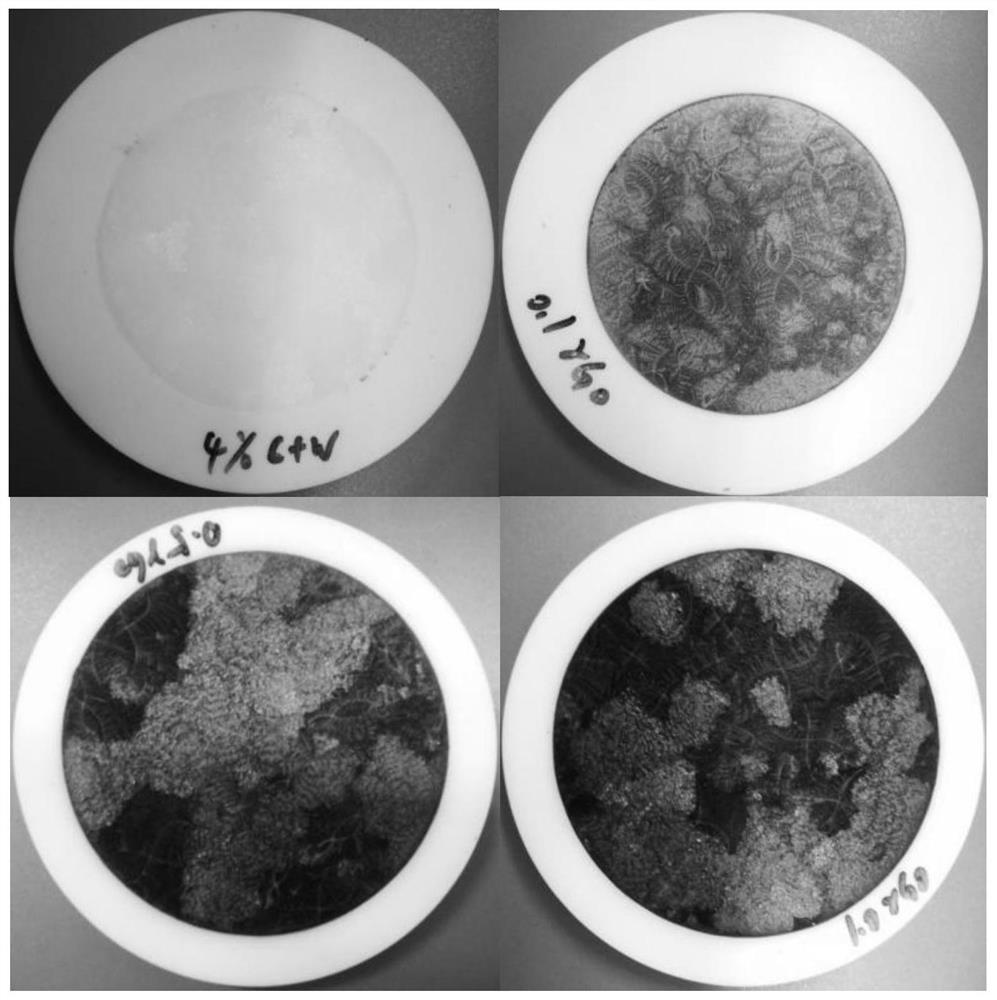 A kind of porous polymer/collagen/graphene composite dressing and preparation method thereof