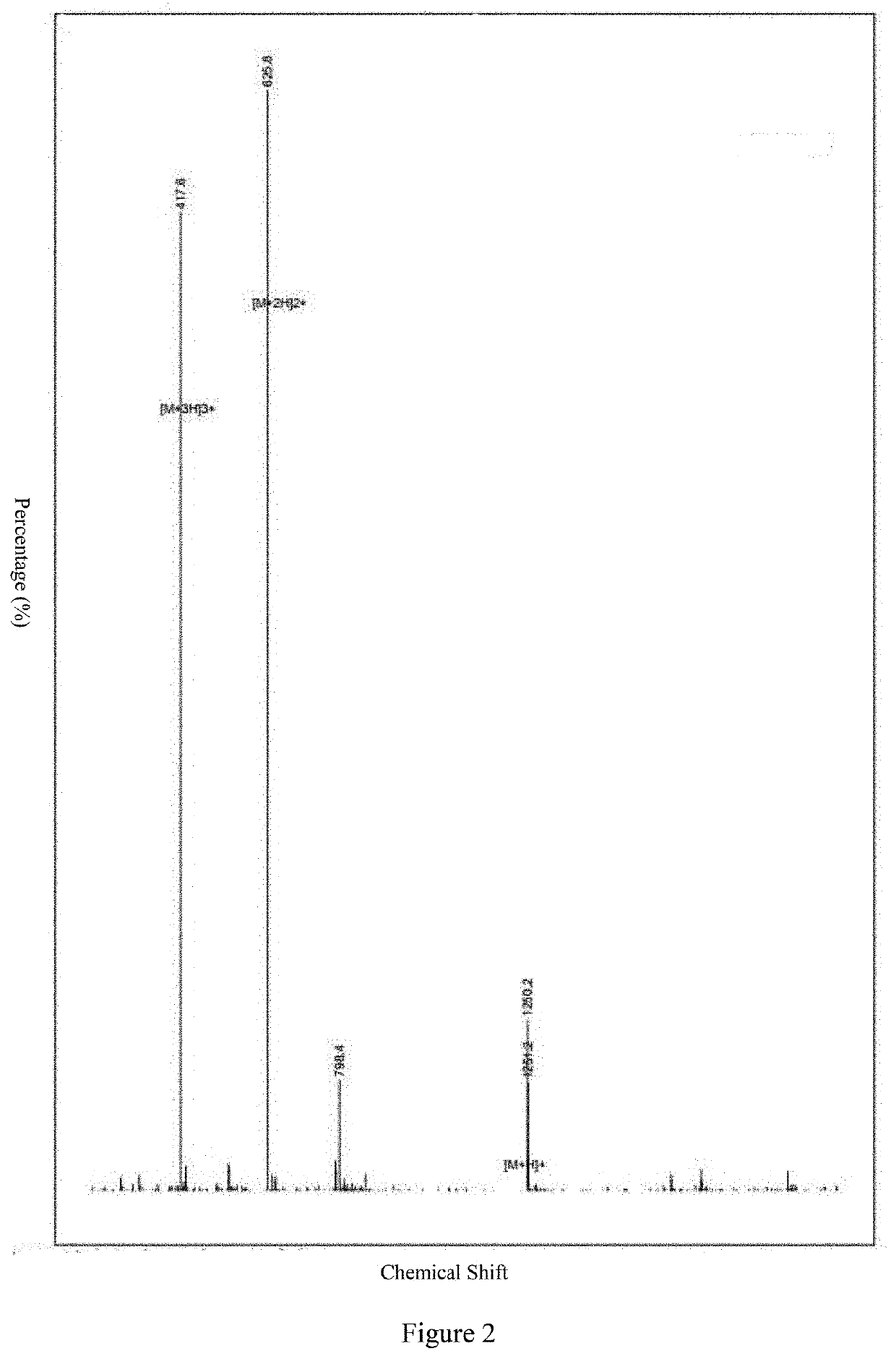 Selective tnfr1 antagonist peptide sn10 and application thereof in inflammatory bowel disease