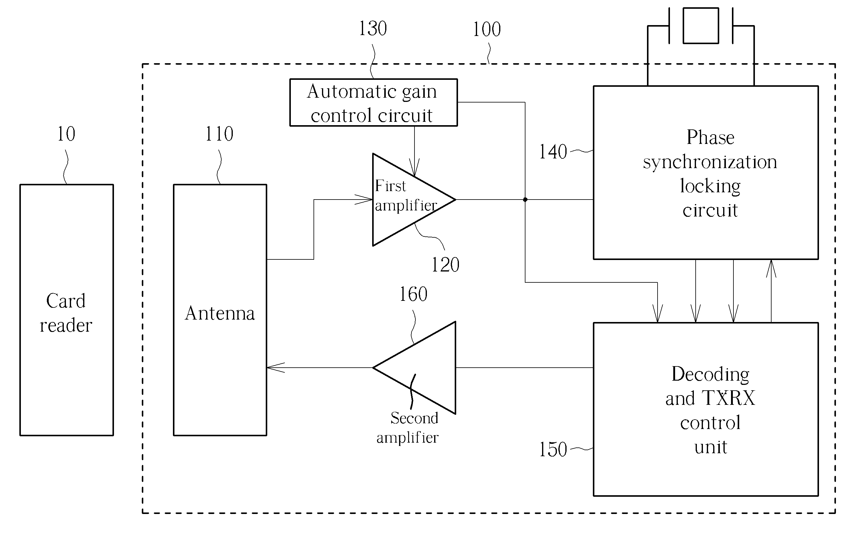 Active electronic tag apparatus for memory card