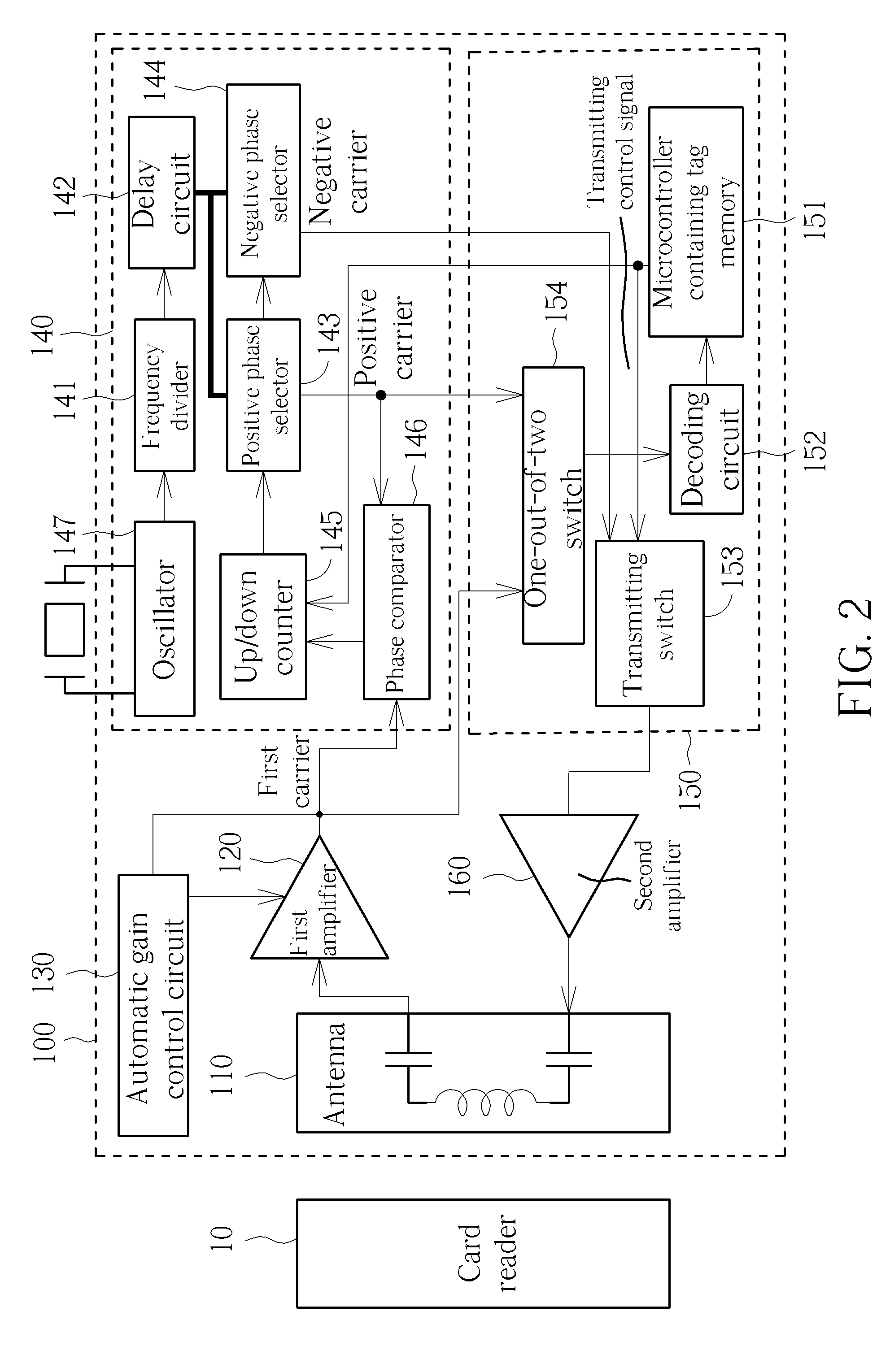 Active electronic tag apparatus for memory card