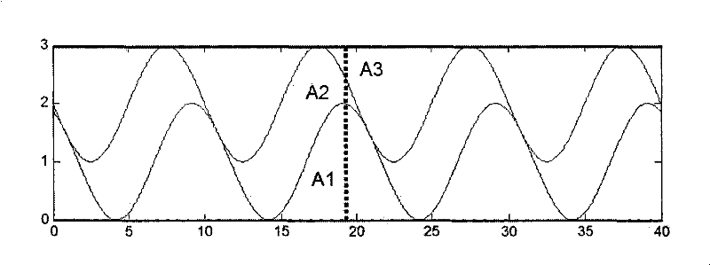 High-resolution position-sensitive anode detector and anode decoding method thereof