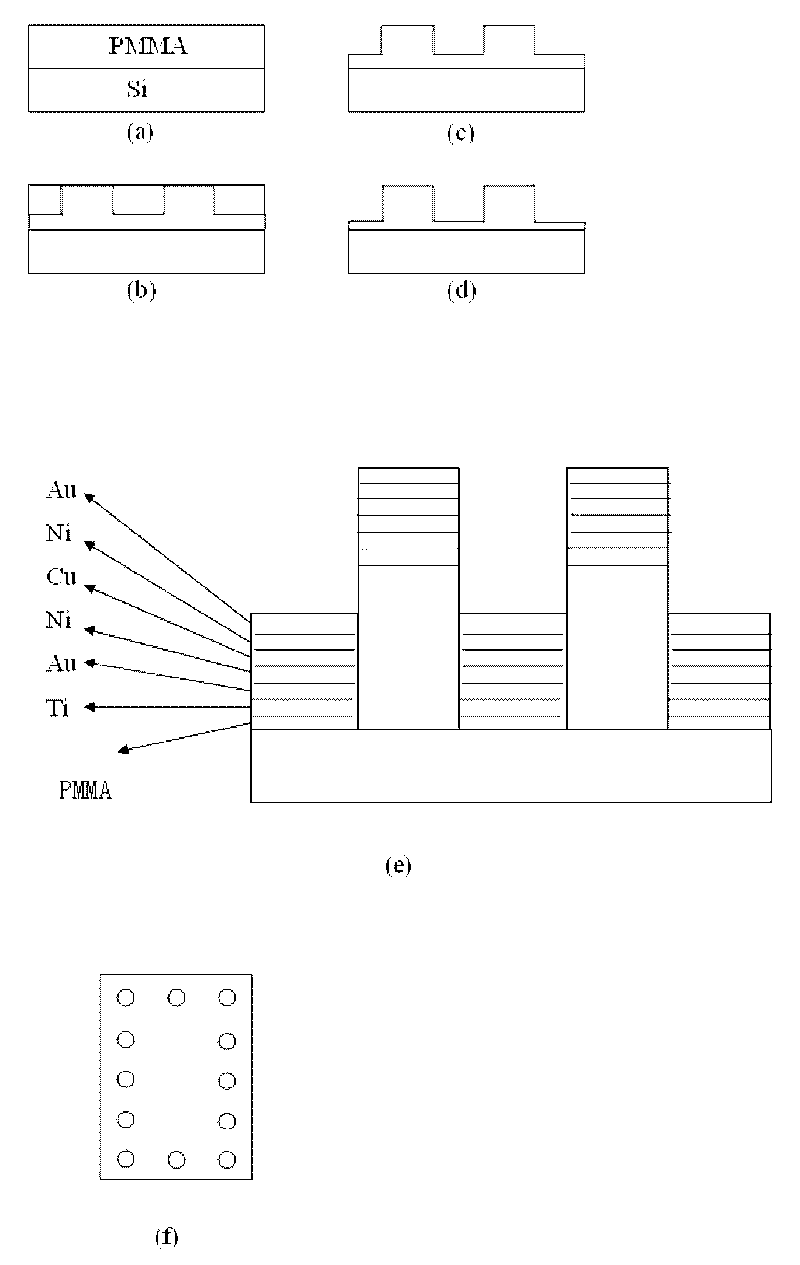 Method for preparing magnetic suspended coding micro-block array chips and method for applying the preparation method