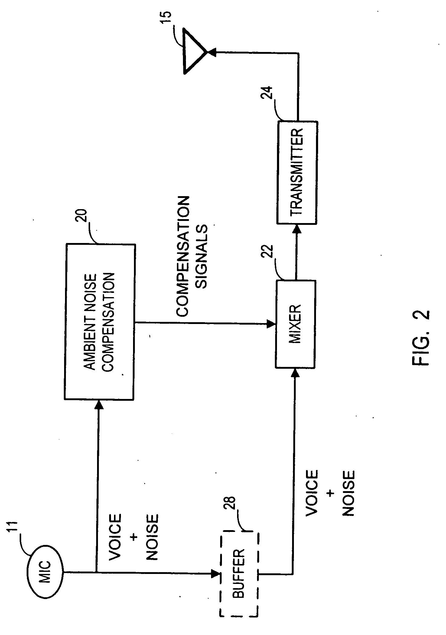 Ambient noise cancellation for voice communication device