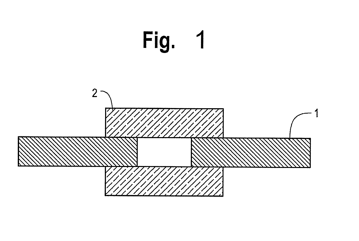 Dental and Endodontic Filling Materials and Methods